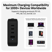 Chargeur de voyage HyperJuice® 100W USB-C GaN - Noir