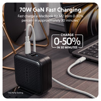 HyperJuice® 70W USB-C GaN Reise-Ladegerät - Schwarz
