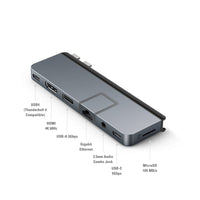 Hyper USB Hubs HyperDrive 7-in-2 Duo Pro USB-C Hub pour MacBook Pro 2021 HD575-GRY-GL 6941921148300