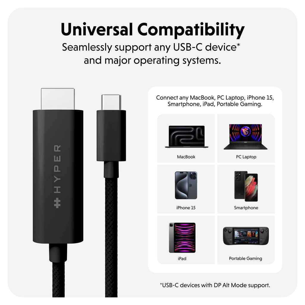 HyperDrive USB-C zu HDMI 4K60Hz Kabel - Schwarz