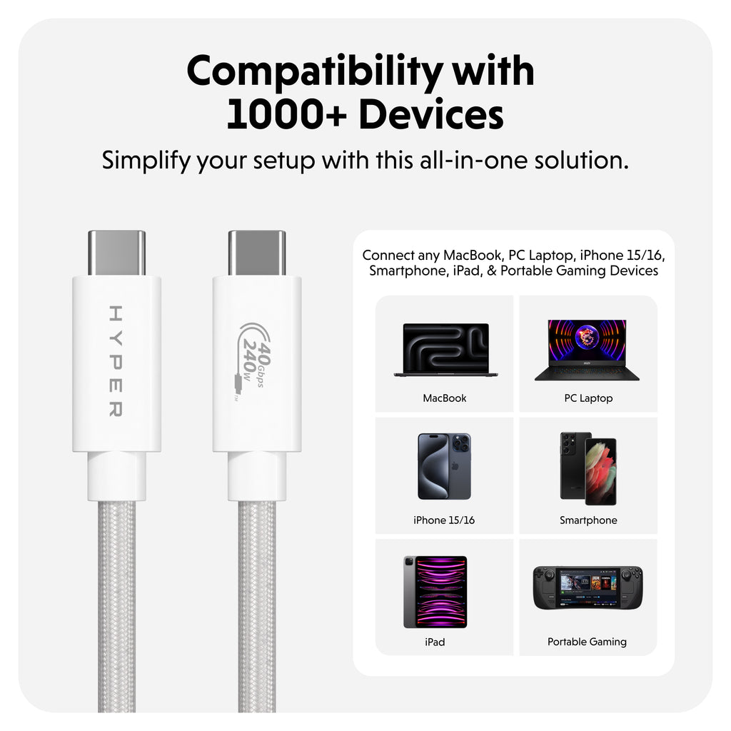 Cable de alto rendimiento HyperDrive Next USB4 Type-C (1,2 m/4 pies) - Blanco