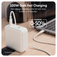 Chargeur de voyage HyperJuice® 100W USB-C GaN - Blanc