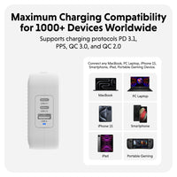 HyperJuice® 70W USB-C GaN Travel Charger - White