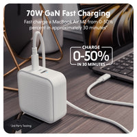 HyperJuice® 70W USB-C GaN Reise-Ladegerät - Weiß