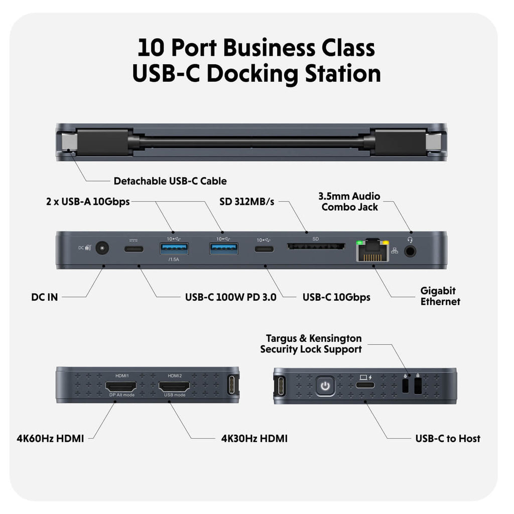 Hyper Docking Stations HyperDrive Next 10 puertos USB-C Docking Station HD7001GL 6941921149000