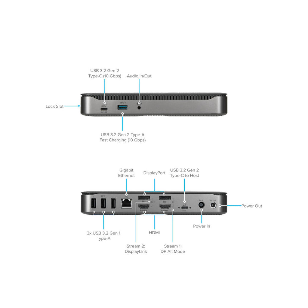 Targus Docking Stations USB-C® Hybrid/Universal 4K Quad Docking Station with 100W PD